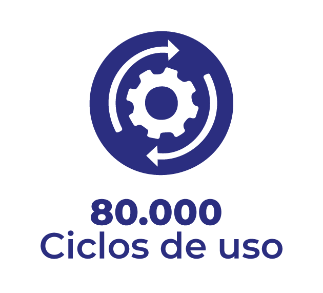 80.000 Ciclos de uso
